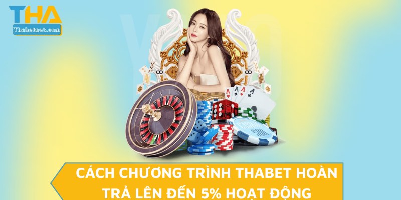 Cách chương trình THABET hoàn trả lên đến 5% hoạt động